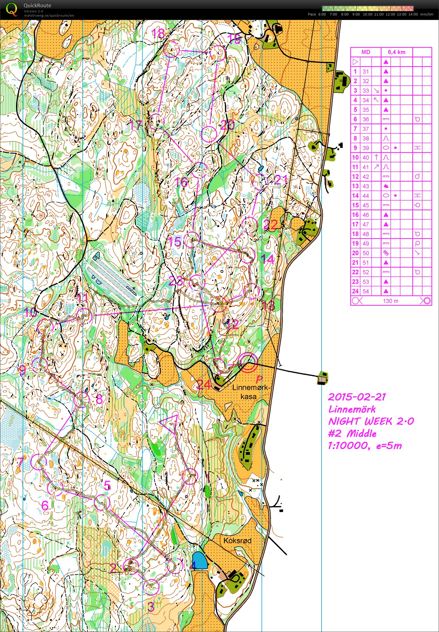 NIGHT WEEK #2 Linnemörk middle (21/02/2015)