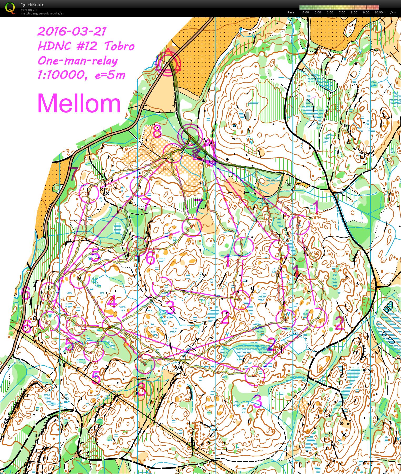 HDNC #12 Tobro Mass-start (21-03-2015)