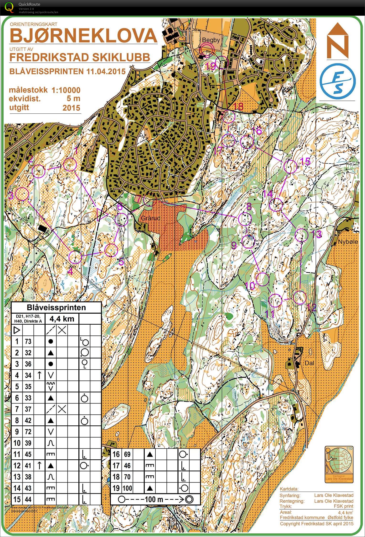 Blåveissprinten (11-04-2015)