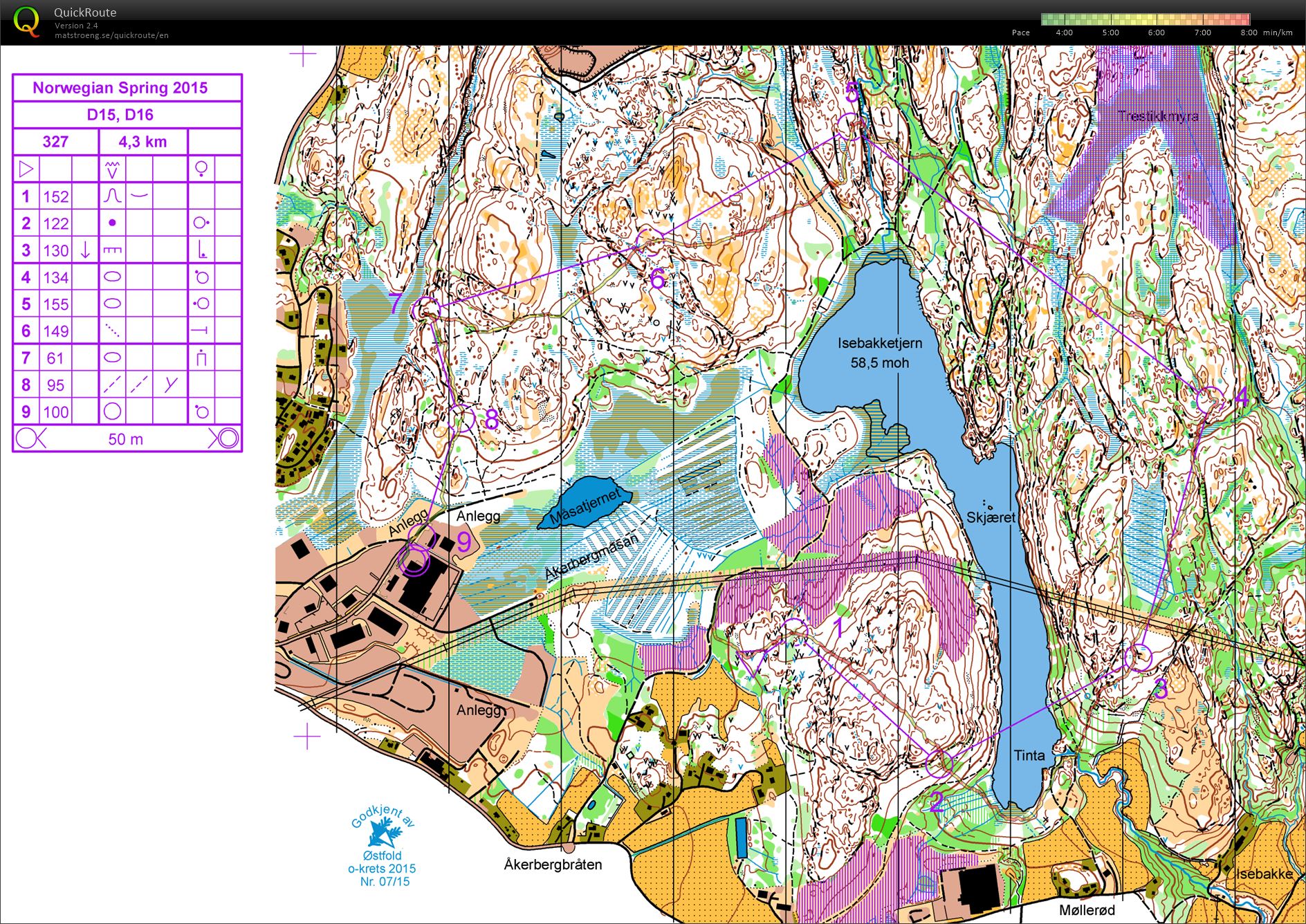 Norwegian Spring Söndag D15-16 provlöpning (19-04-2015)