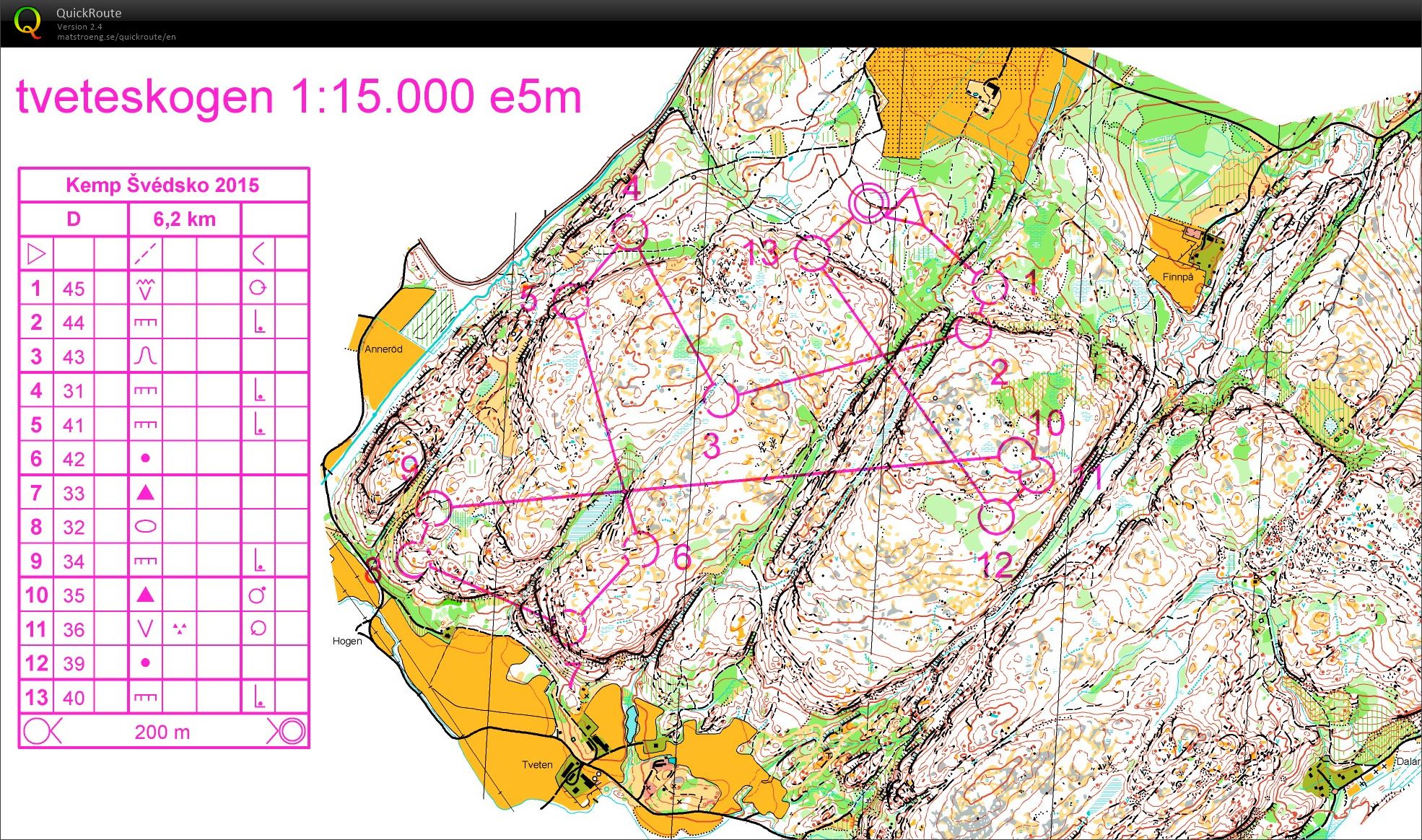 Tveteskogen with Czech team  (03/05/2015)