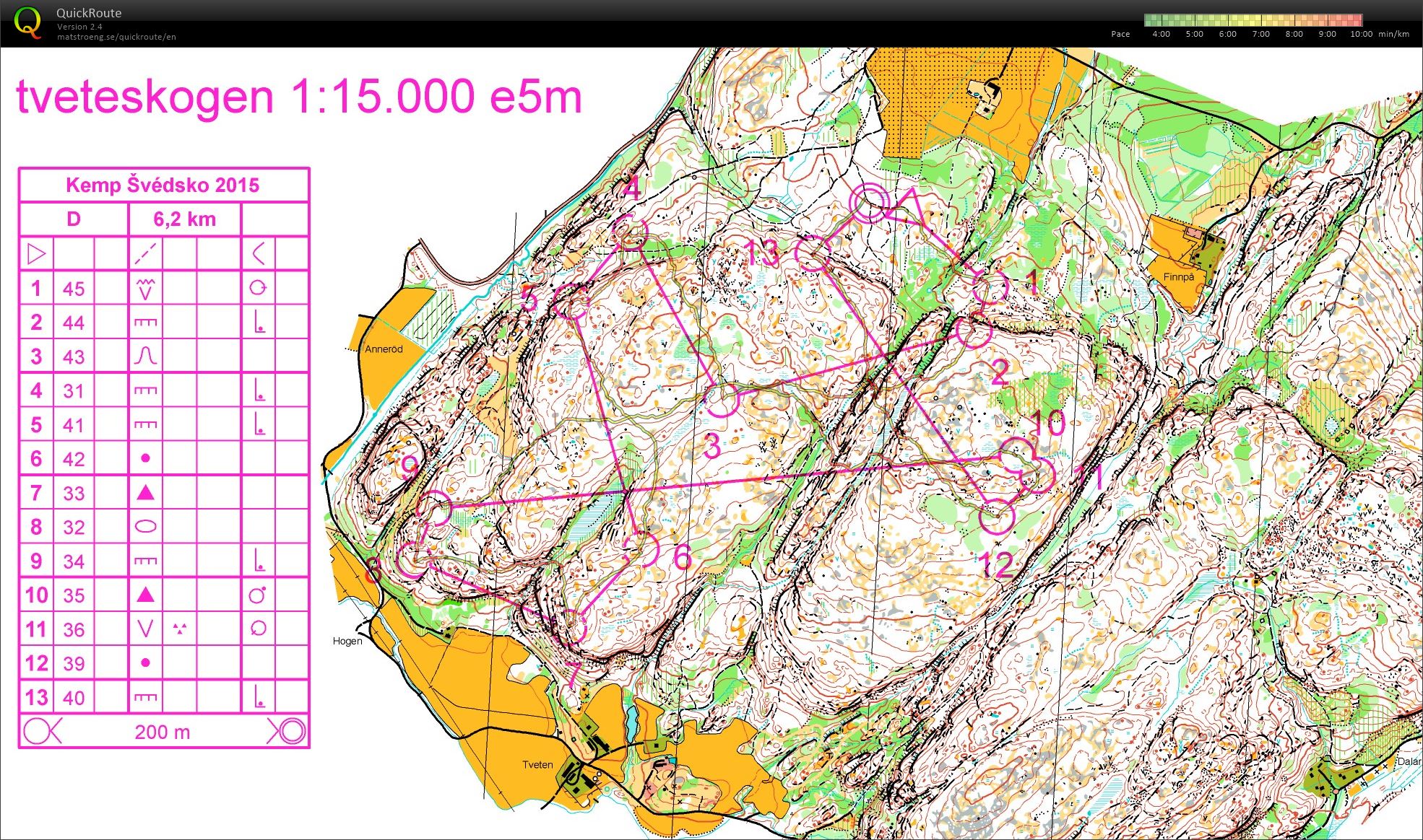 Tveteskogen with Czech team  (03-05-2015)