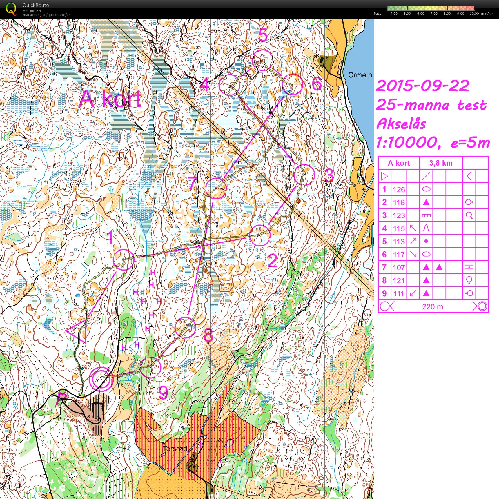 25-manna test Akselås (22.09.2015)