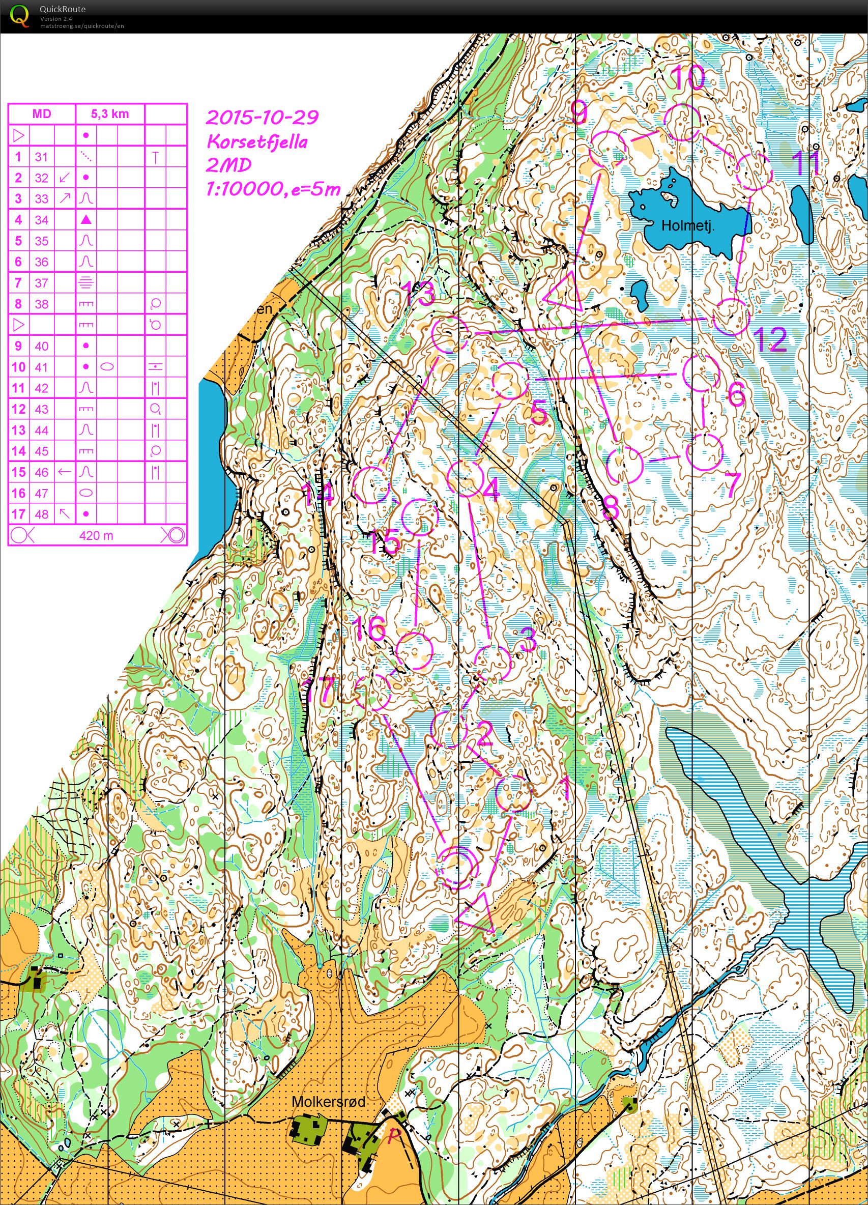 TTT Korsetfjella (2015-11-07)