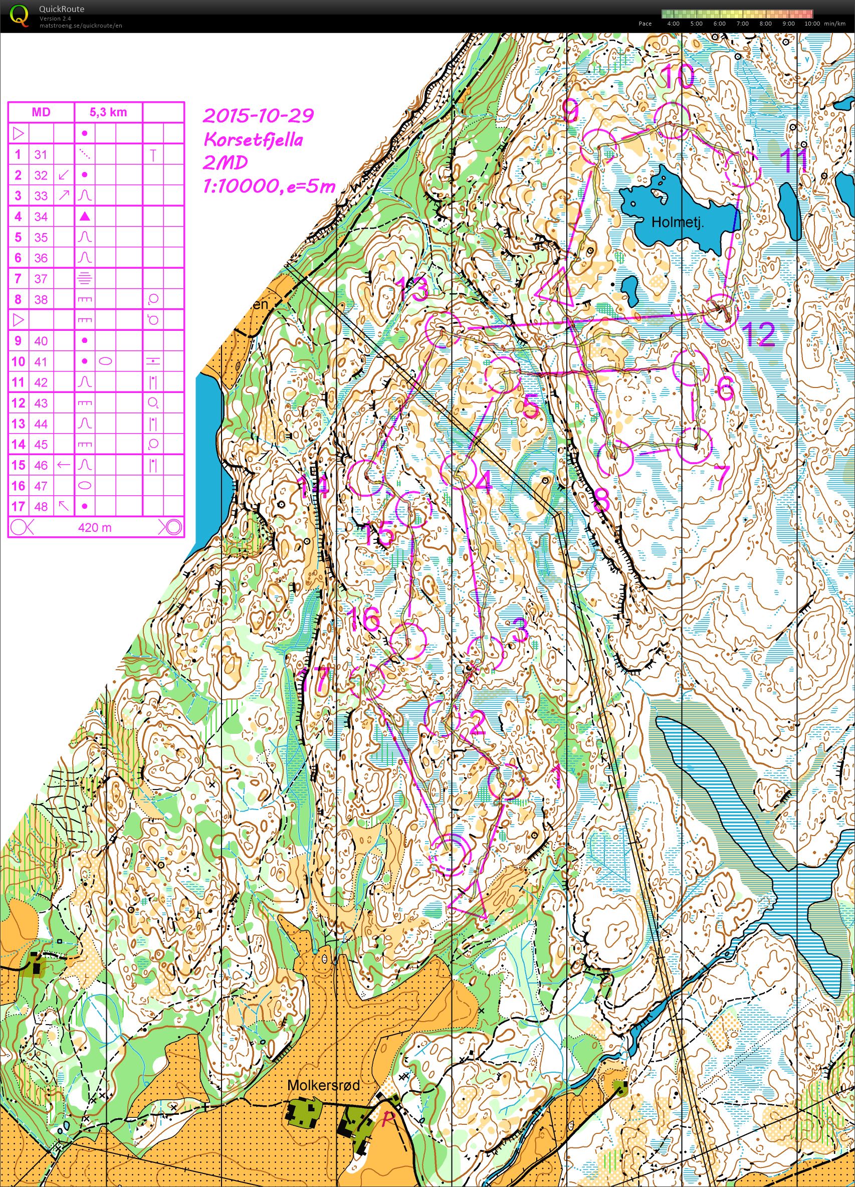 TTT Korsetfjella (2015-11-07)