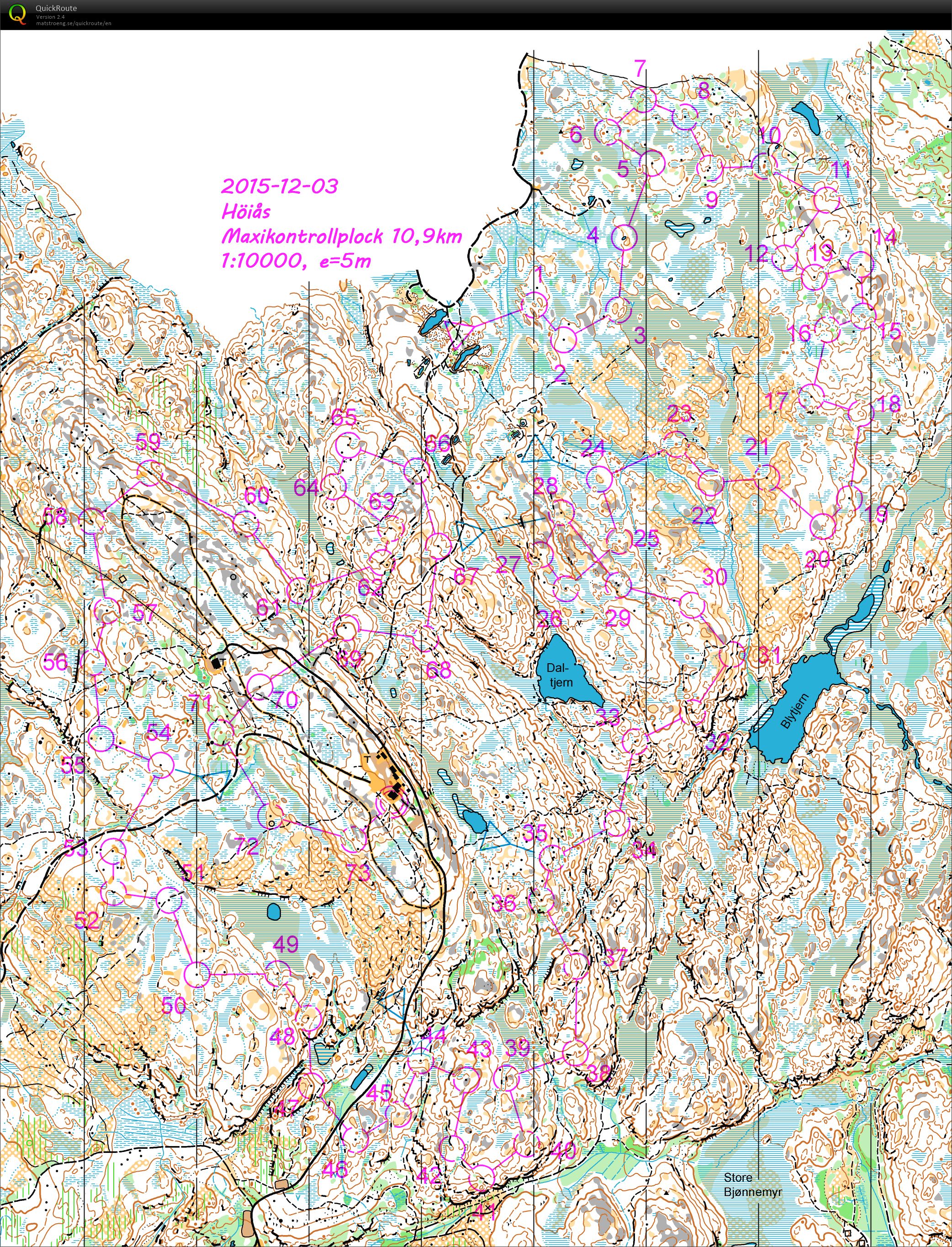 Kontrollplock Höiås (03/12/2015)