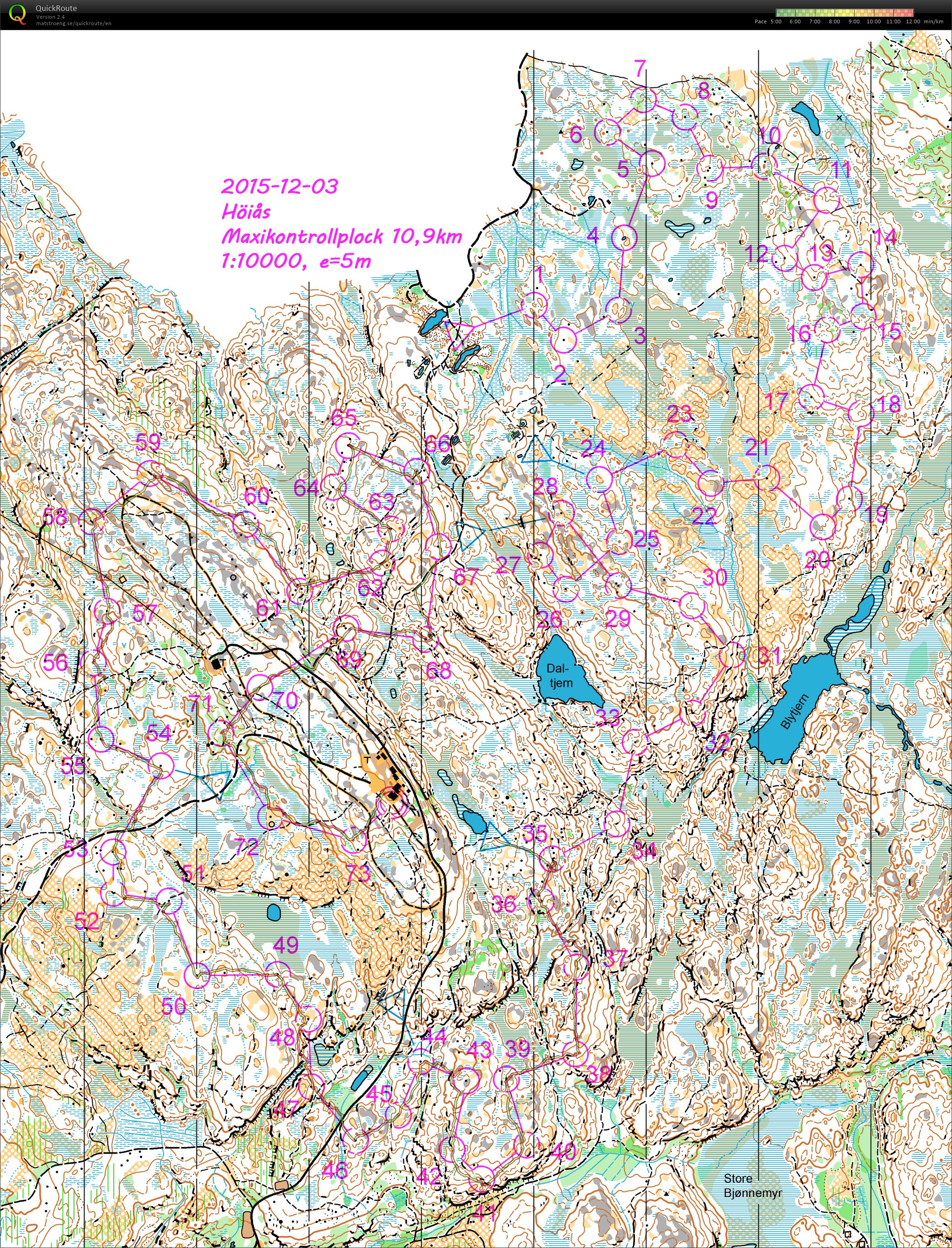 Kontrollplock Höiås (03.12.2015)