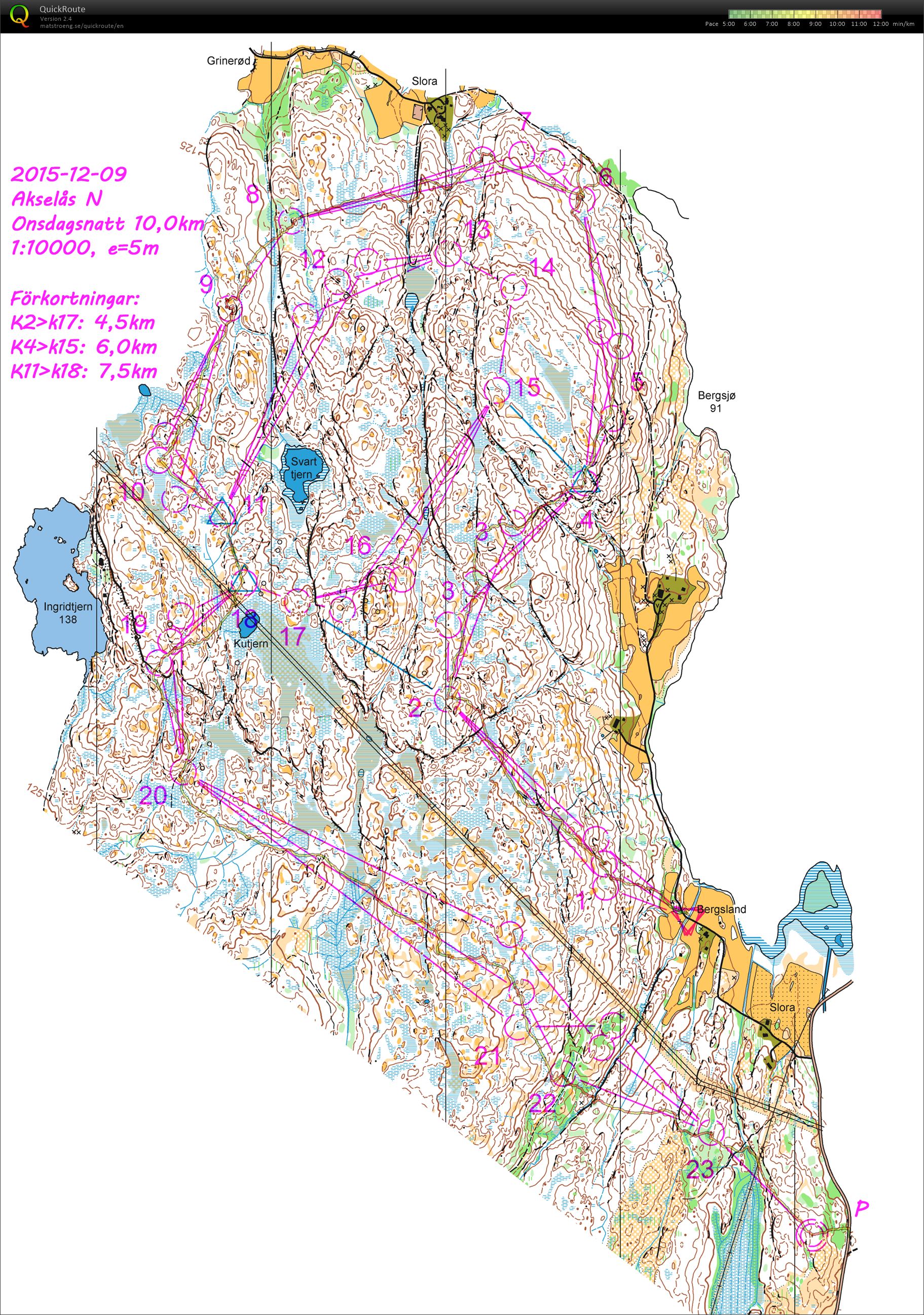 Onsdagsnatt Akselås N (09-12-2015)