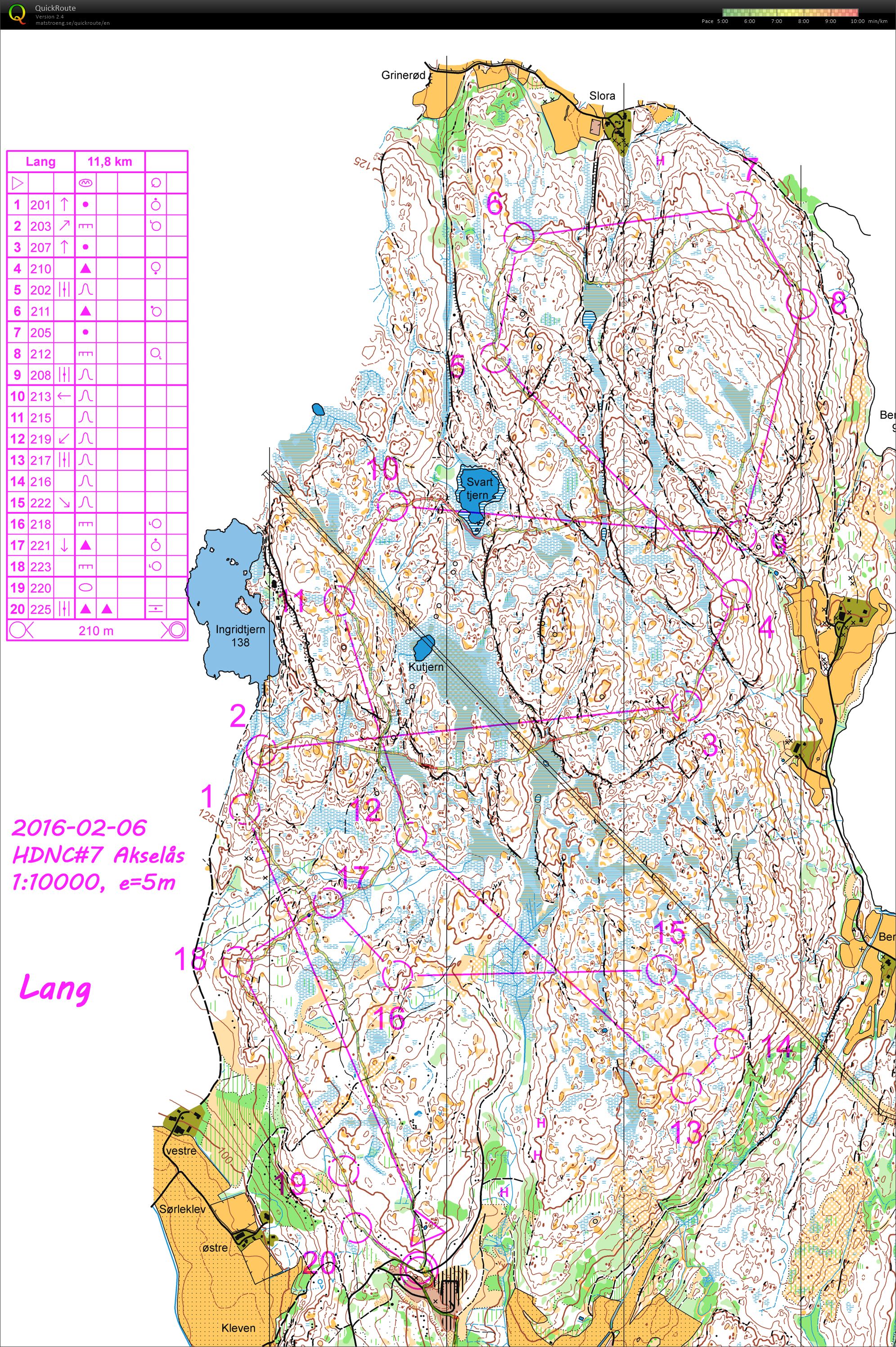 Akselås LD (2016-04-04)