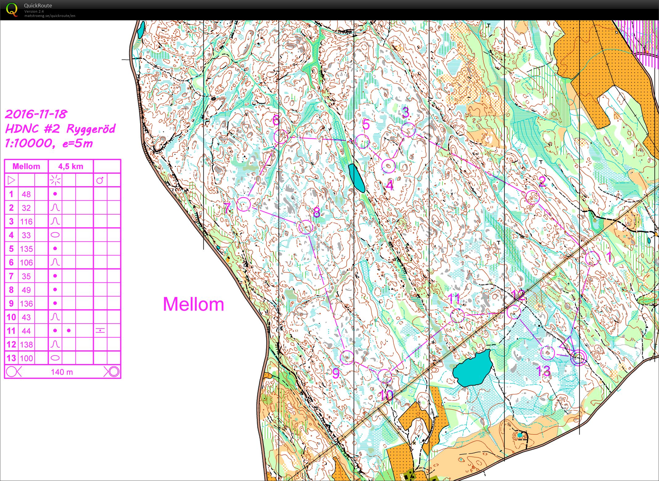 HDNC#2 Ryggeröd (2016-11-18)