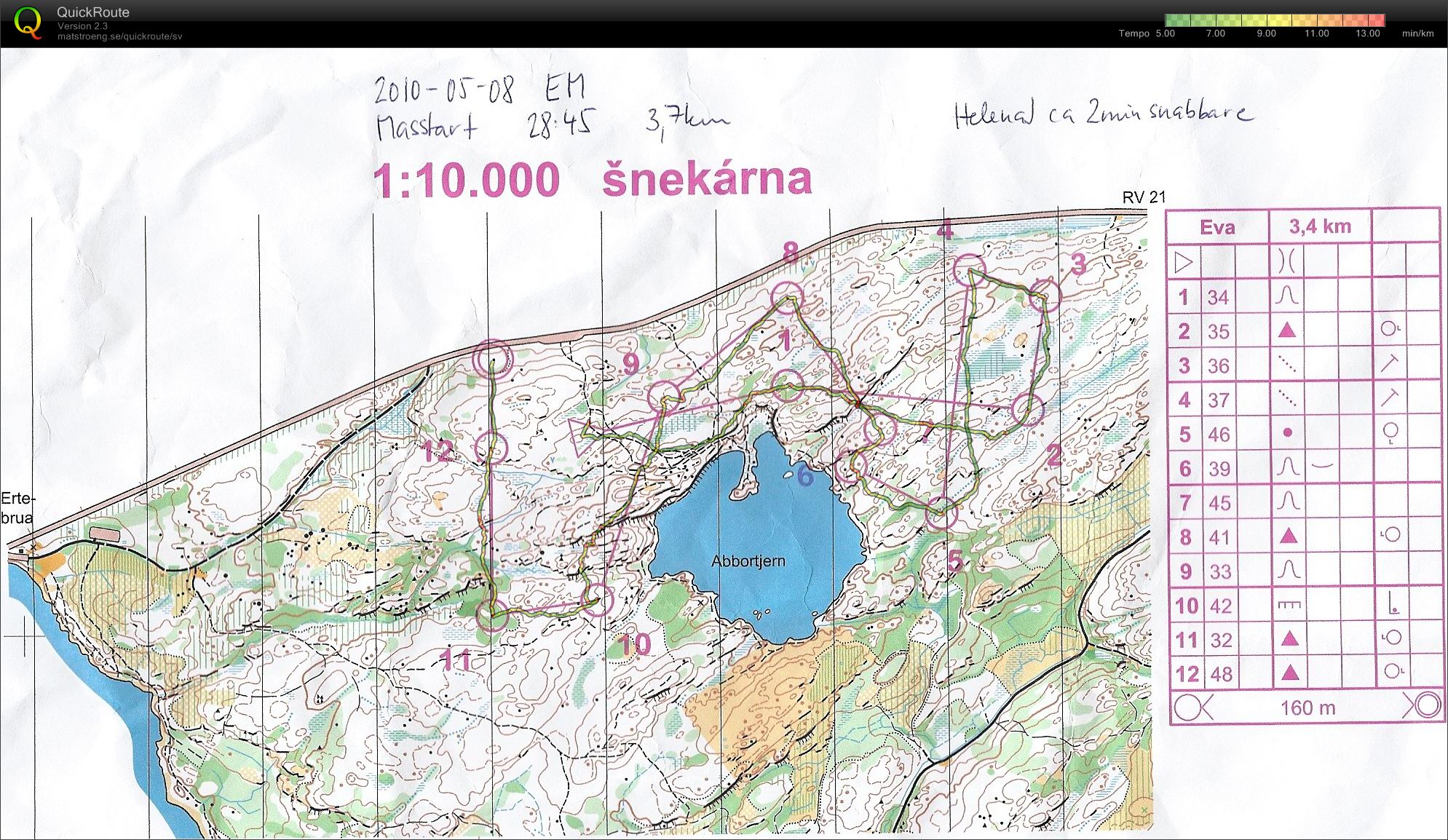 Masstart Ertemarka (08-05-2010)